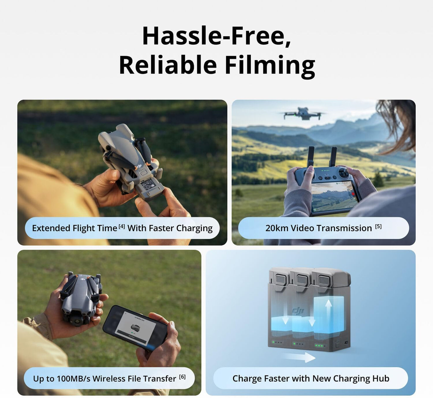 DJI Mini 5 Pro Drone RC2 Fly More Combo Lightweight Camera Aerial UAV Beginner Bundle | Extended Flight Smart Tracking Portable Photography Kit with 64GB Card + Landing Pad + More