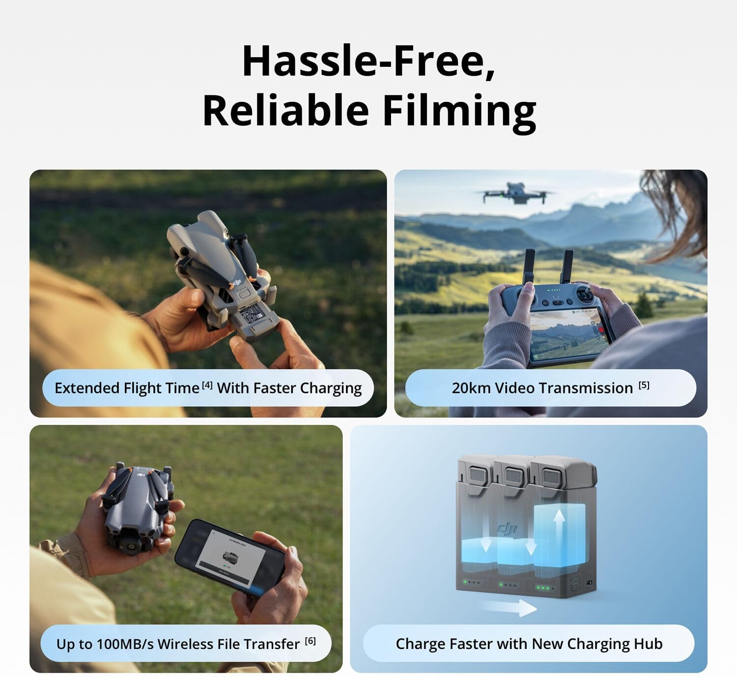 DJI Mini 5 Pro Drone RC2 Fly More Combo Lightweight Camera Aerial UAV Beginner Bundle | Extended Flight Smart Tracking Portable Photography Kit with 64GB Card + Landing Pad + More