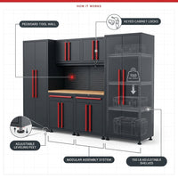 Garage Storage Cabinet System - 2 * 6-Pcs Workshop Set | with Steel Cabinet Drawers, Tool Chest, Workbench, Pegboard for Tool Organization — How It Works